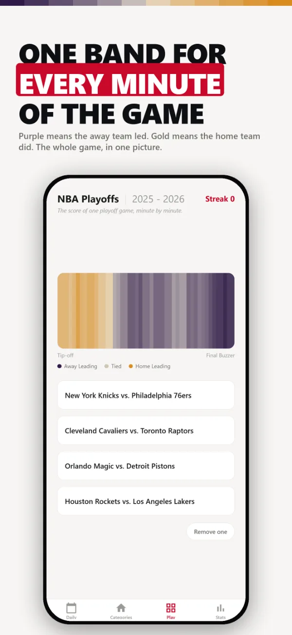 An NBA playoff game drawn as a strip, one band per minute, with four matchups to choose from