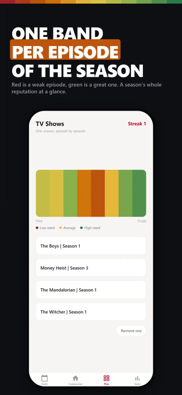A TV season drawn as a strip, one band per episode, red to green by rating